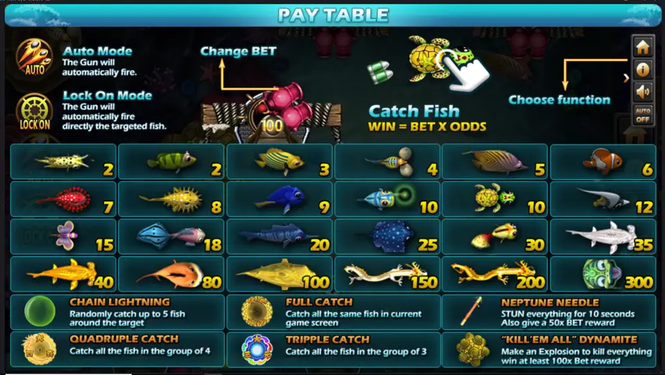 Golden Toad pay table: fish from 2 to 35 times the bet, golden hammerhead 40, orange fish 80, golden manta 100, silver dragon 150, golden dragon 200 and the toad at 300, with six special catches