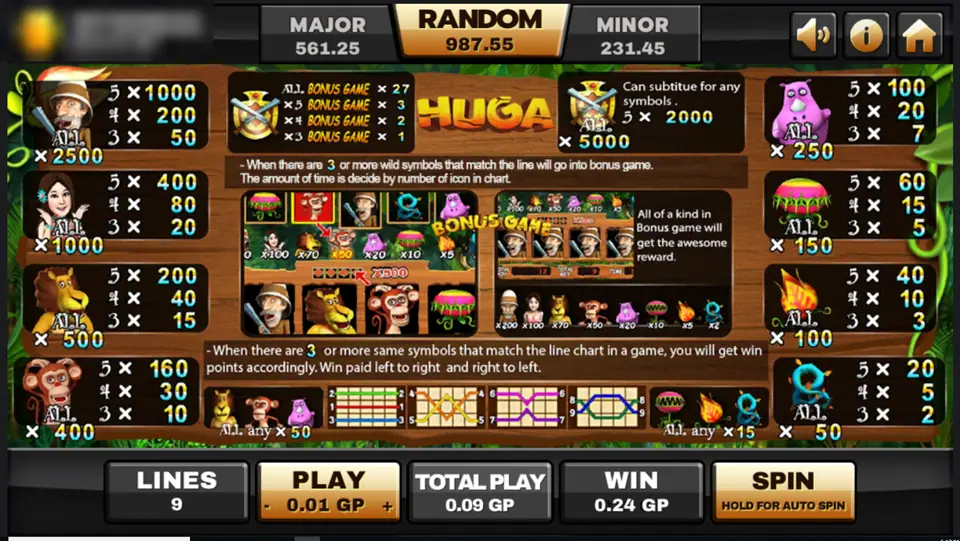 Huga pay table with values for every symbol, the ALL multipliers, the crossed-guns wild and the bonus game rules