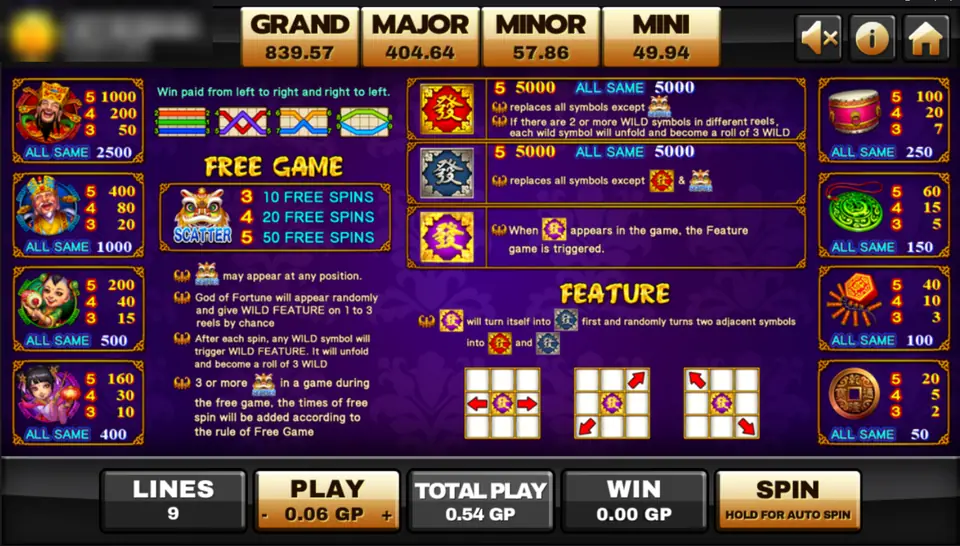 Lucky God 2 pay table with every symbol's values, the FREE GAME scatter rules, the three Fa tile descriptions and the FEATURE diagrams